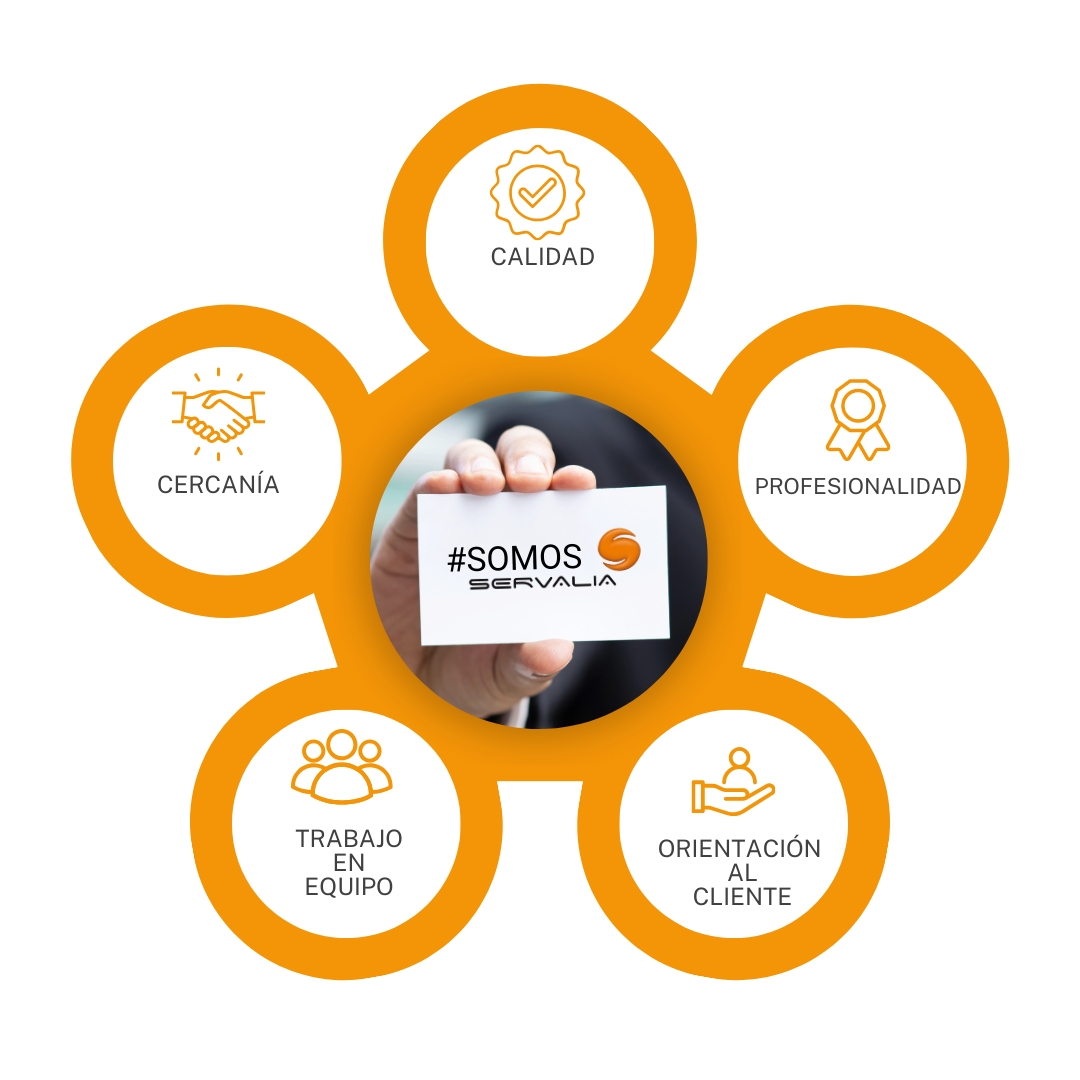 nuestros-valores-servalia-empresa-servicios
